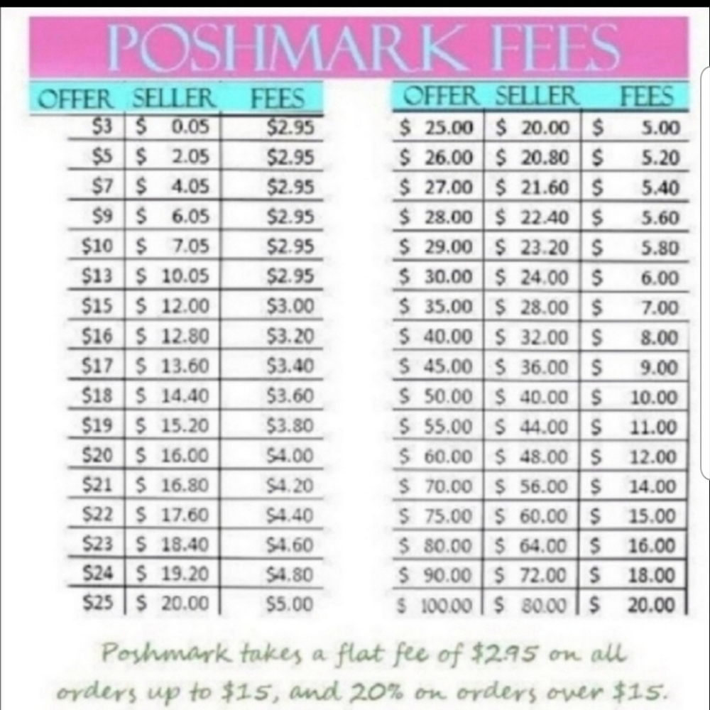 Bundle & Save "$10 & Under" - image 1